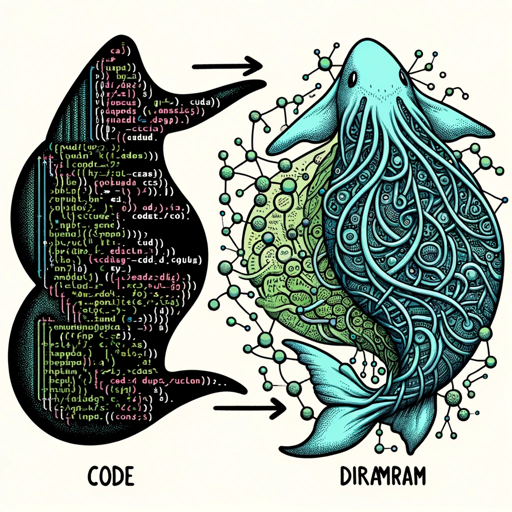 CUDA Code to Mermaid JS Diagram Code