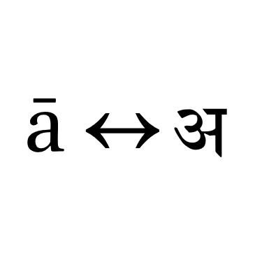 Sanskrit Transliteration Tool
