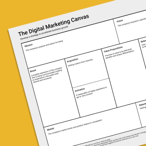 The Digital Marketing Canvas (DMC)