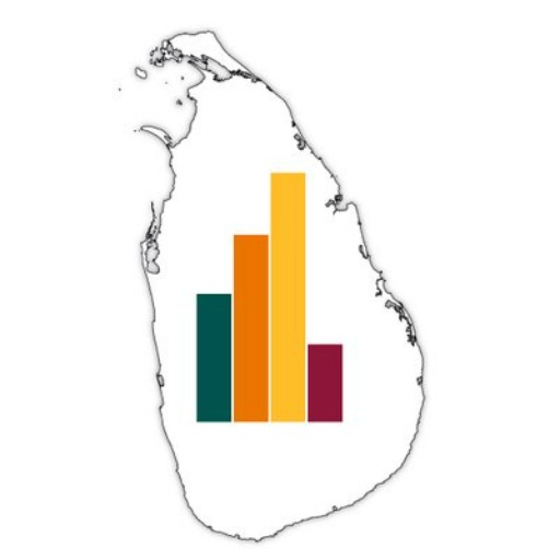 Lanka Data