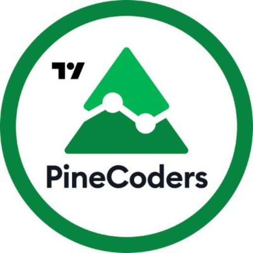 PineScript-Code Only