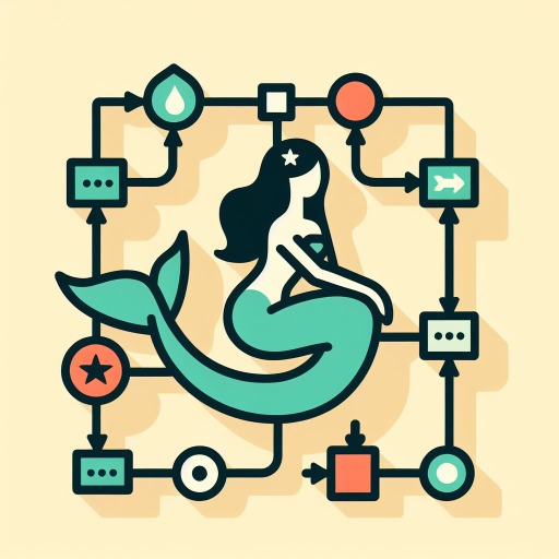 Mermaid Flowchart Maker AI