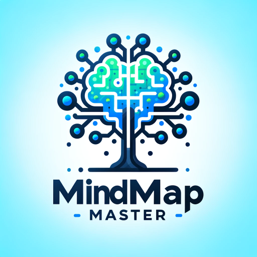 Mind Map Master